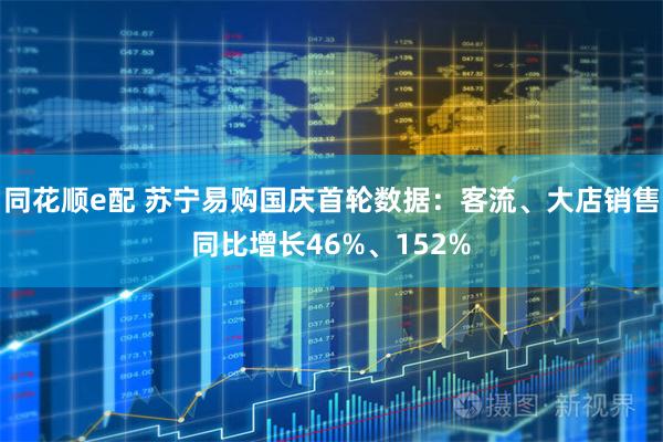 同花顺e配 苏宁易购国庆首轮数据：客流、大店销售同比增长46%、152%